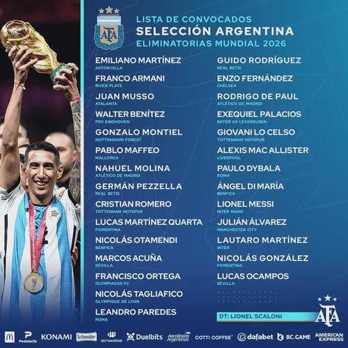 阿根廷国家队成员名单2022