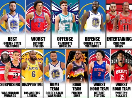 NBA最新球队排名的相关图片